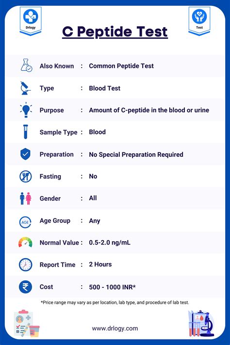 Urine Bilirubin: Normal Range, Test Results, and。